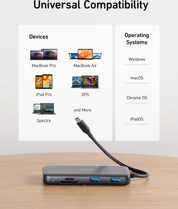 Anker 555 8-in-1 USB-C Hub, USB-C 3.1 [Stecker]