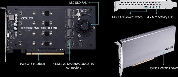 ASUS Hyper M.2 X16 Card