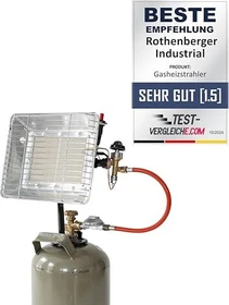 Rothenberger ECO Gas-Heizer