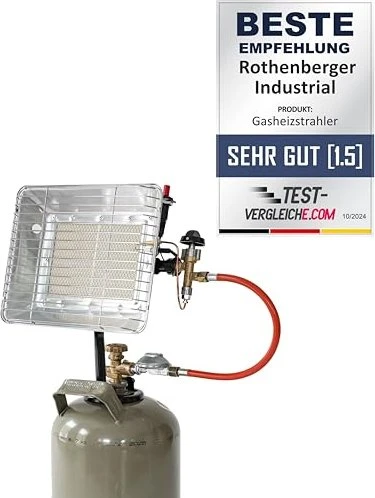 Rothenberger ECO Gas-Heizer
