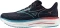 Mizuno Wave Rider 29 (Herren) Vorschaubild