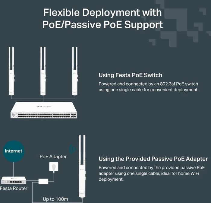 TP-Link Festa F52-Outdoor, AC1200