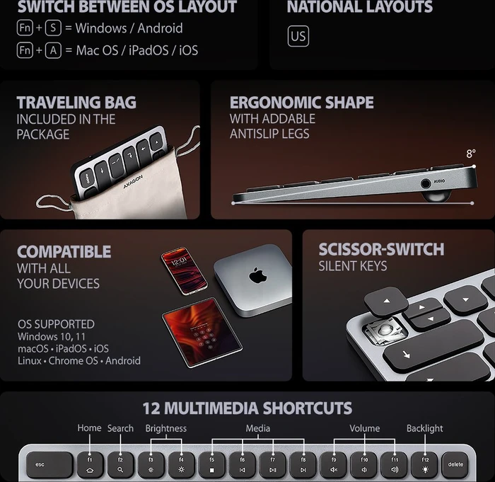 Axagon 9in1 Keyboard Hub, Docking Station mit Tastatur, USB-Hub, Dual-Slot-Cardreader, ND, USB-C 3.0 [Buchse]