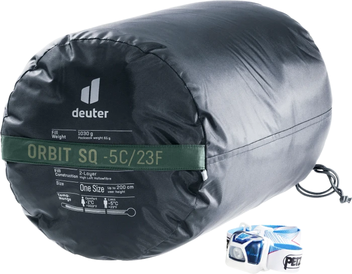 Deuter Orbit SQ -5° Deckenschlafsack ivy/ink
