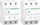 Schneider Electric Leitungsschutzschalter Resi9 3P 16A B 6kA (R9F23316)