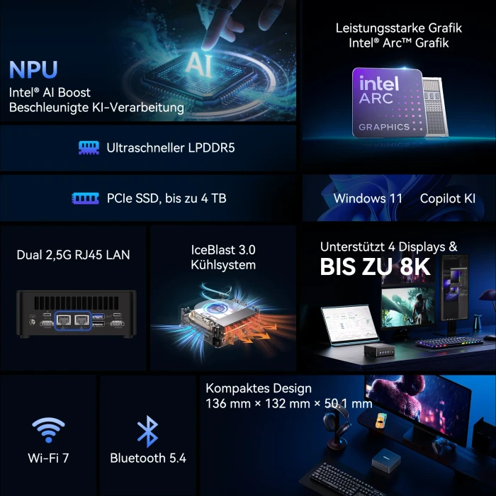 Geekom IT13, Core i9-13900HK, 16GB RAM, 1TB SSD