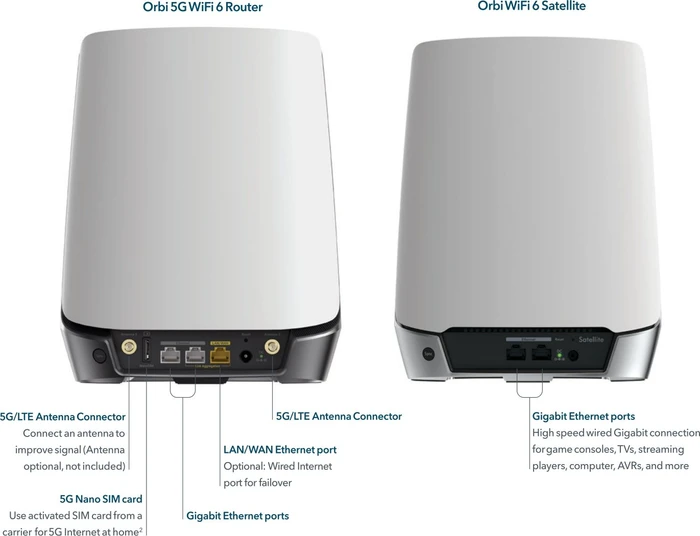 Netgear Orbi 5G NBK752, Router und Satellit Set, 2er-Bundle, 5G, AX4200