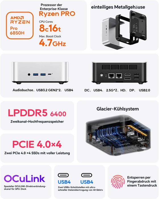 Aoostar Maco, Ryzen 7 PRO 6850H, 24GB RAM, 1TB SSD