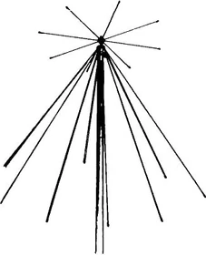 Albrecht SkyBand SE 900