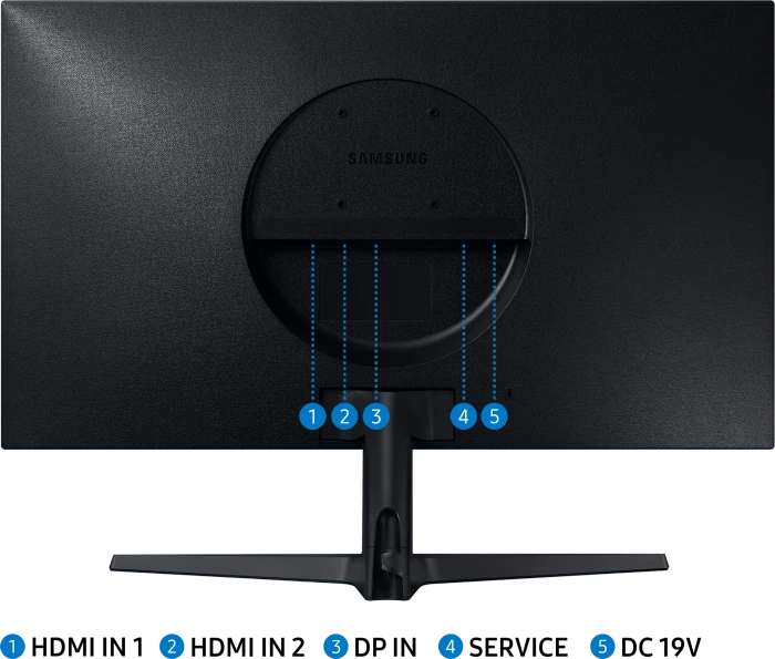 Samsung UR550 / UR552 / UR554 (2019), 28"