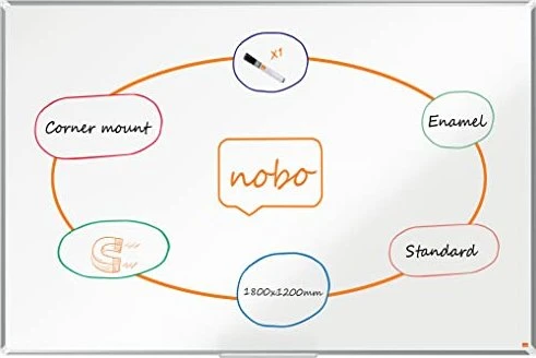 Nobo Whiteboard Premium Plus Emaille