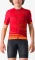 Castelli Aero Trikot kurzarm (Junior) Vorschaubild