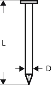 Bosch Professional SN21RK 75G Rundkopf Streifennagel 21° glatt geharzt verzinkt Tacker-Nägel, 75x2.8mm, 3000 Stück