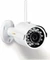 Lupus Electronics Lupusnet HD LE202 Wlan Vorschaubild