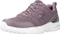 Skechers Skech-Air Dynamight The Halcyon violett (Damen) Vorschaubild