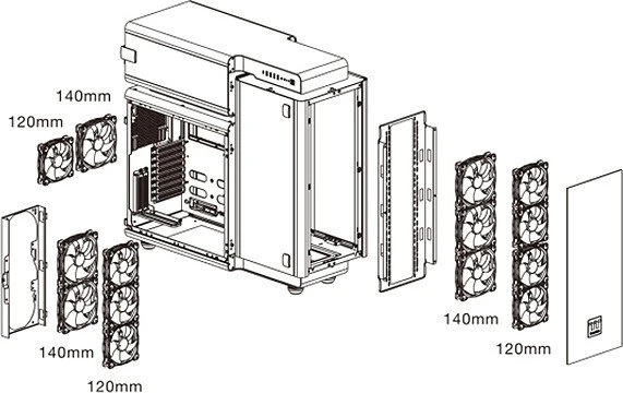 Thermaltake Level 20 Tempered Glass Edition, Glasfenster