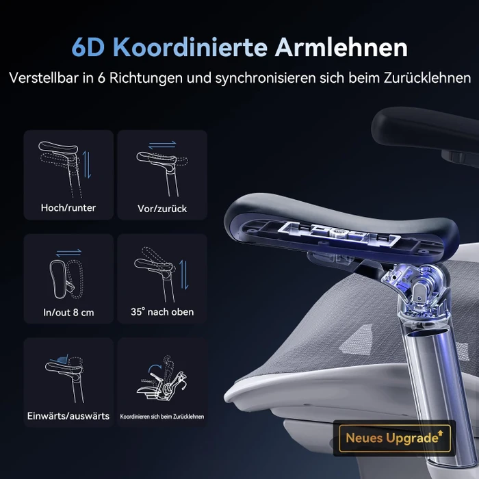 Sihoo Doro C300 Pro Ergonomischer Bürostuhl, weiß