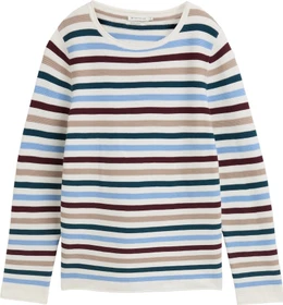 Tom Tailor Rundhalsausschnitt Strickpullover teal colored ottoman knit (Damen)