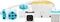 LEGO Education - Spike Essential-Set Vorschaubild