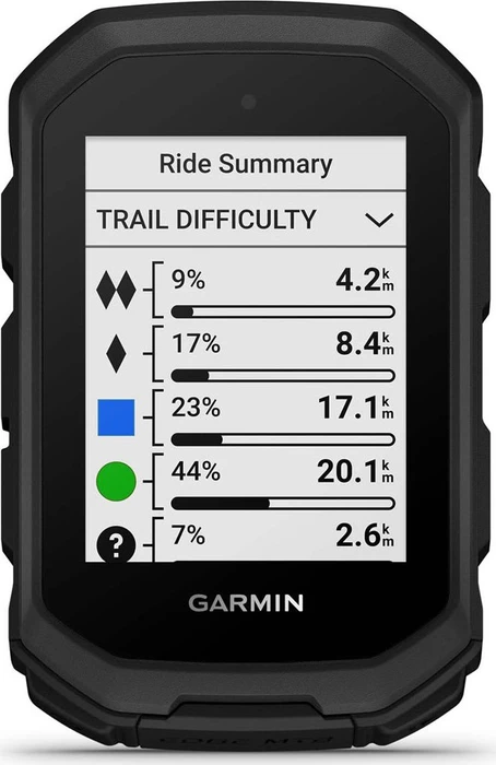 Garmin Edge MTB