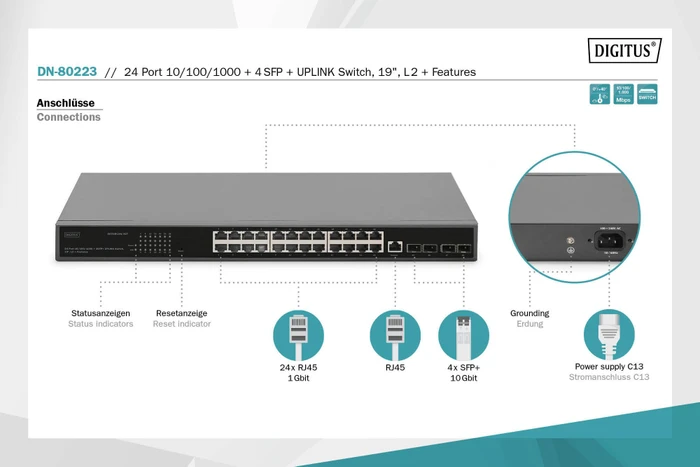 Digitus DN-80 Rackmount Gigabit Managed Switch, 24x RJ-45, 4x SFP+