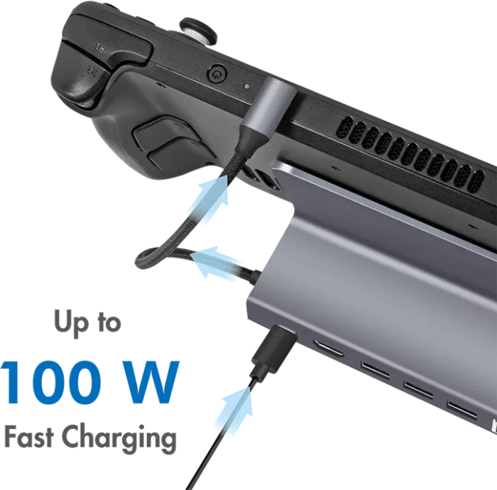 LogiLink 6-Port Dockingstation und Halterung, USB-C 3.0 [Stecker]