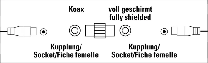 Hama Antennenadapter