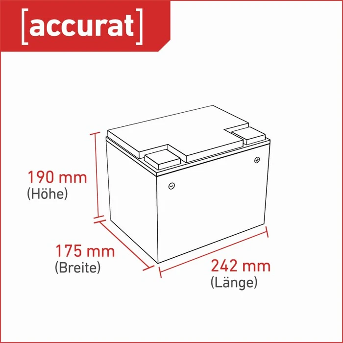 Accurat Plus P64