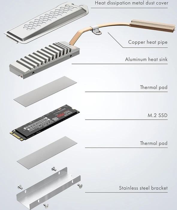 Graugear G-PS5HS01-Cov, Heatpipe-Kühler für PS5 Speichererweiterung, mit Abdeckung
