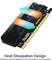 Sabrent PCIe 4.0 x16 -> 1x M.2 Key M NVMe Vorschaubild