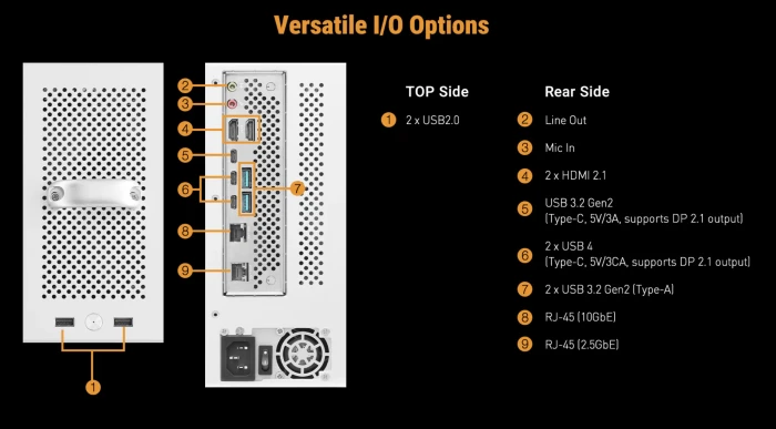 ASRock Industrial AI BOX-A395/128G, Ryzen AI Max+ 395, 128GB RAM
