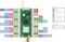 Raspberry Pi Pico W Board, ohne Header, WLAN Vorschaubild