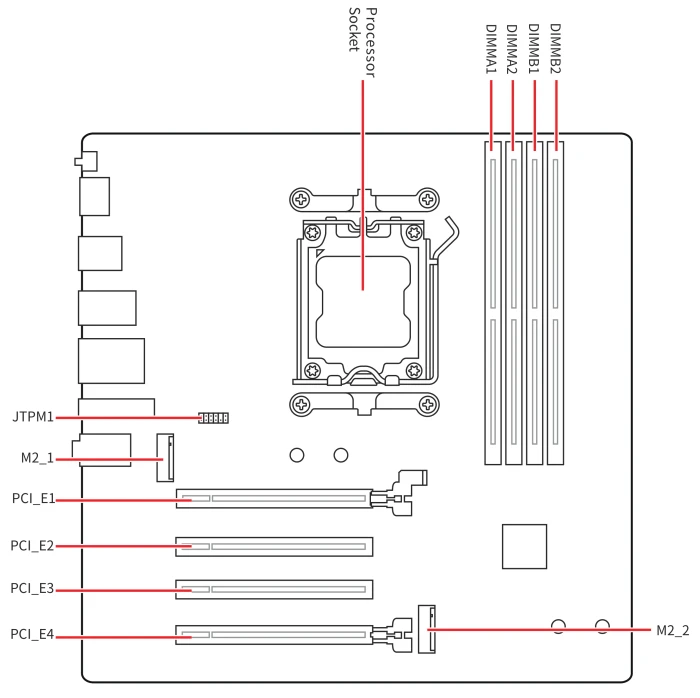 MSI PRO B840M-P EVO WIFI6E PZ (AMD AM5)