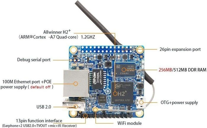 Orange Pi Zero, 512MB