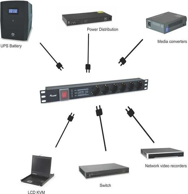 Equip 19" PDU Aluminium Steckdosenleiste, mit Schalter, Überspannungsschutz, 1HE, 6-fach, 16A/240V, schwarz, 1.8m