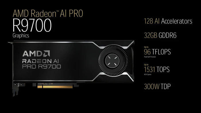 AMD Radeon AI PRO R9700, 32GB GDDR6, 4x DP