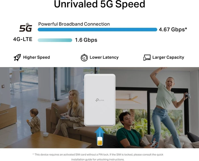 TP-Link NE200-Outdoor, Outdoor, 5G