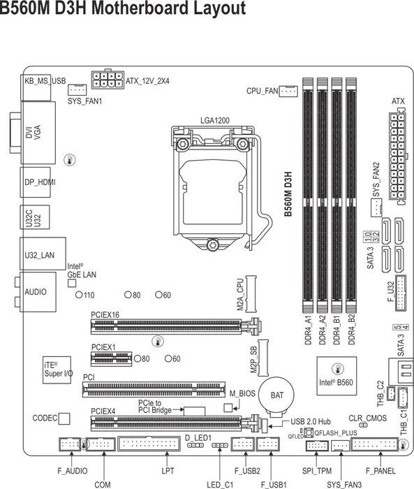 GIGABYTE B560M D3H (Intel 1200)