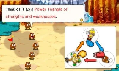 Mario & Luigi: Superstar Saga + Bowsers Schergen (3DS)