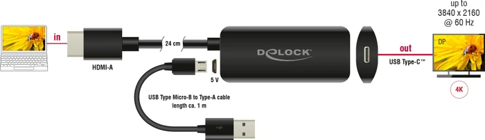 DeLOCK HDMI [Stecker] auf USB-C [Buchse] Adapterkabel, 4K/60Hz, schwarz