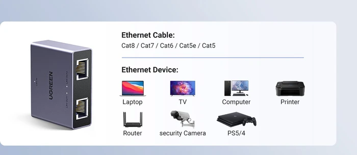 Ugreen Gigabit Switch, 3x RJ-45