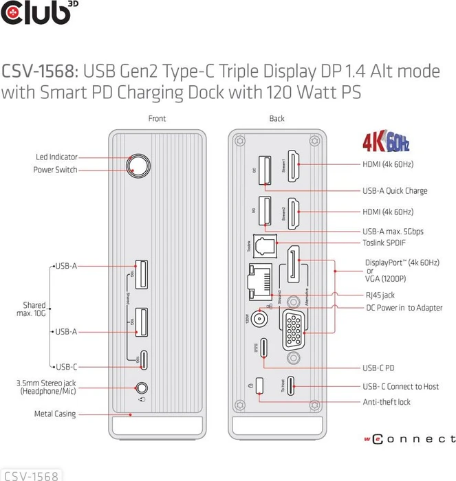 Club 3D Triple Display Smart PD Ladestation, USB-C 3.2 [Buchse]
