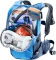 Deuter Freecline 15 neptune/nightblue Vorschaubild