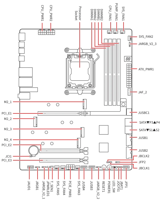 MSI MPG X870E Carbon MAX WIFI (AMD AM5)