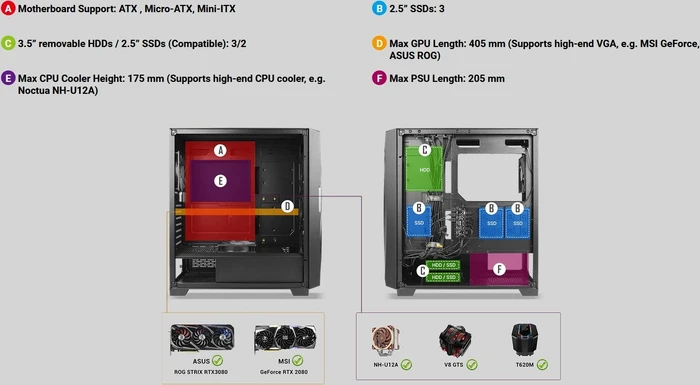 Antec Dark League Dark Fleet DF700 Flux, Glasfenster