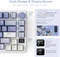 RK Royal Kludge M75 Wireless, weiß/violett, LEDs RGB, hot-swap, RK FAST SILVER, USB/Bluetooth, US Vorschaubild