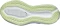 Salomon Aero Glide 4 deep blue/white (Damen) Vorschaubild
