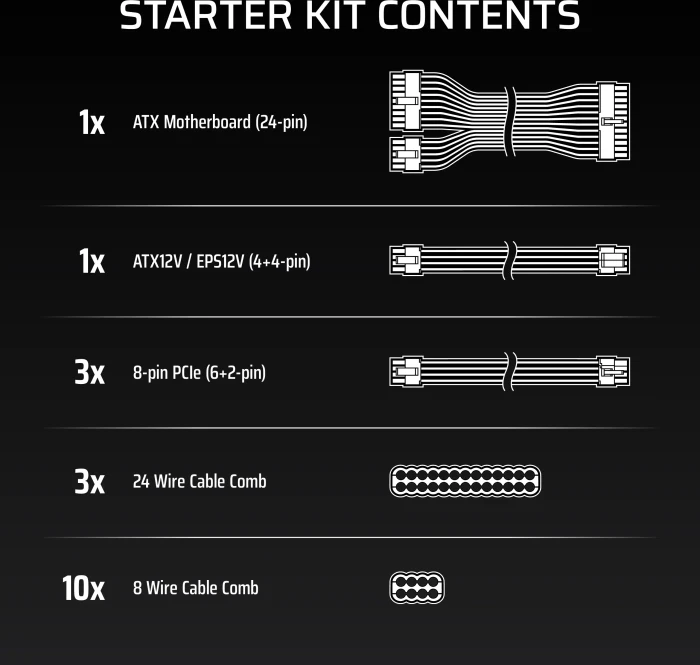 Corsair PSU Cable Kit Type 5 - Starter Kit, Elite Premium Individually Sleeved, schwarz