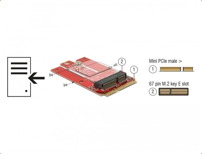 DeLOCK mPCIe -> M.2 PCIe/USB