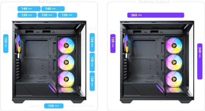 Antec C3 ARGB Black, Glasfenster